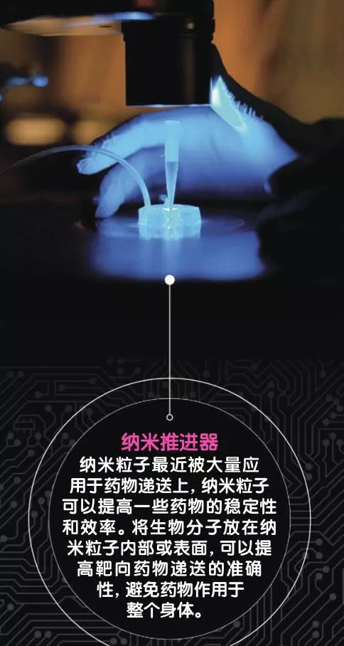 纳米技术日常生活应用_纳米科技生活应用_纳米技术生活应用
