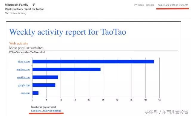 毒动画毒游戏_网络安全防范措施_多玩网页游戏专题汇总
