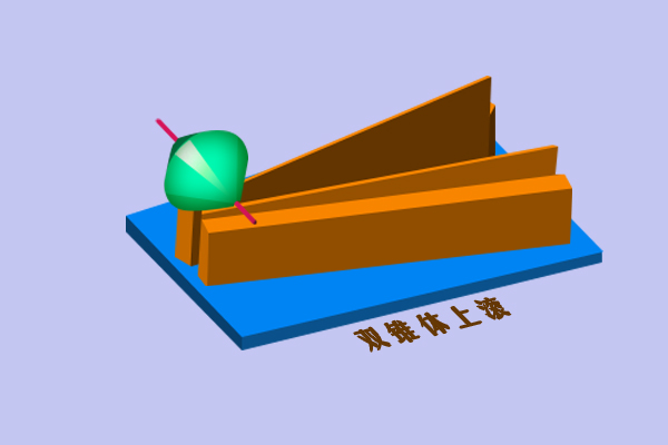 kia云手机版登录 双锥体上滚实验是如何“对抗”重力的？