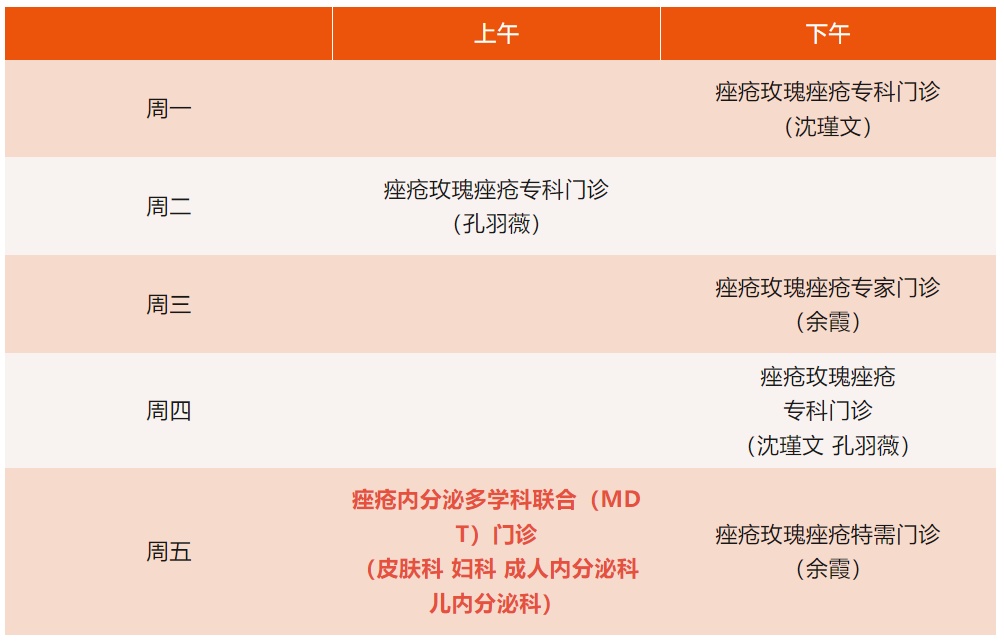 专业的青春痘科医院_青春痘诊疗中心_青春痘最好 皮肤病医院