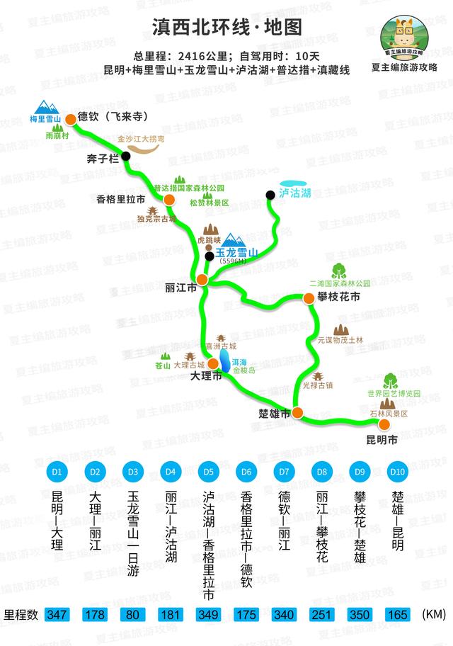 香格里拉四天三夜行程_香格里拉旅游攻略_香格里拉是什么意思
