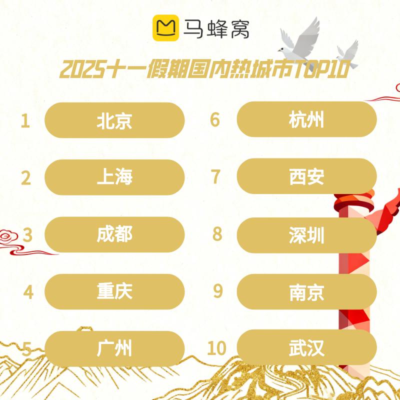 十一假期红色旅游_游戏国庆专题_十一亲子游景区推荐