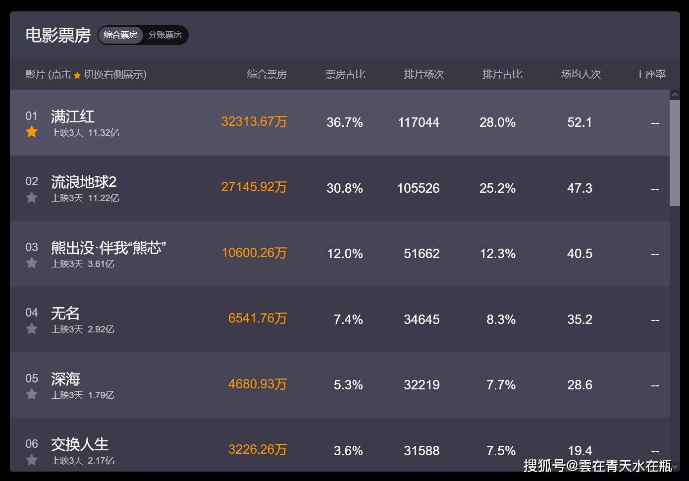 扎堆出没_出没一下_出没什么