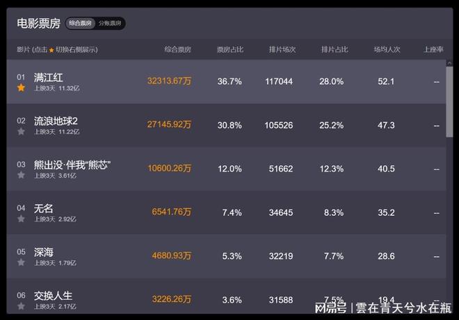 扎堆出没_出没一下_出没什么