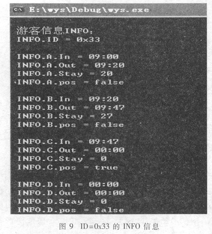 图9 ID=0x33 的游客INFO 详细信息