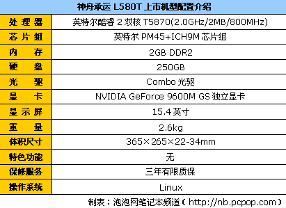 笔记本电脑游戏推荐型号_笔记本电脑影音娱乐推荐_游戏专题 电商专题