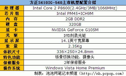 笔记本电脑影音娱乐推荐_游戏专题 电商专题_笔记本电脑游戏推荐型号
