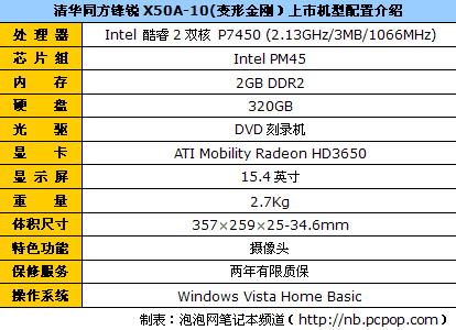 笔记本电脑影音娱乐推荐_游戏专题 电商专题_笔记本电脑游戏推荐型号
