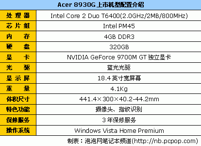 笔记本电脑游戏推荐型号_笔记本电脑影音娱乐推荐_游戏专题 电商专题