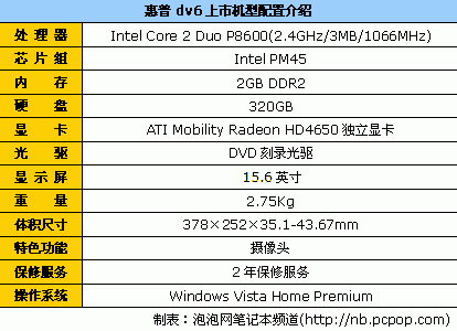 笔记本电脑影音娱乐推荐_游戏专题 电商专题_笔记本电脑游戏推荐型号