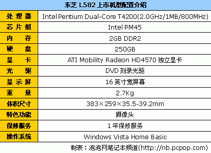 游戏专题 电商专题_笔记本电脑游戏推荐型号_笔记本电脑影音娱乐推荐