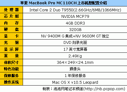 笔记本电脑影音娱乐推荐_笔记本电脑游戏推荐型号_游戏专题 电商专题