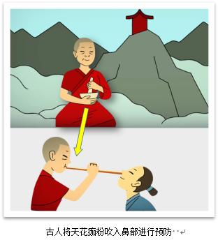 天花病毒历史_天花病毒 牛痘病毒_人痘接种法发展
