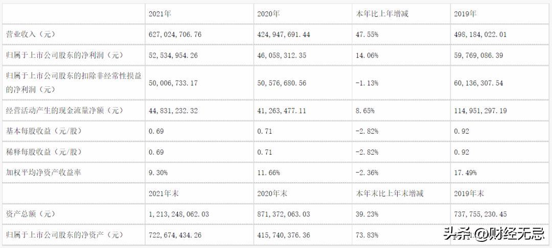 大型游戏机销售好做吗_奥特曼游艺机设备 华立科技 卡牌业务
