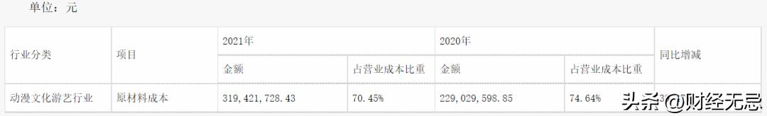 奥特曼游艺机设备 华立科技 卡牌业务_大型游戏机销售好做吗