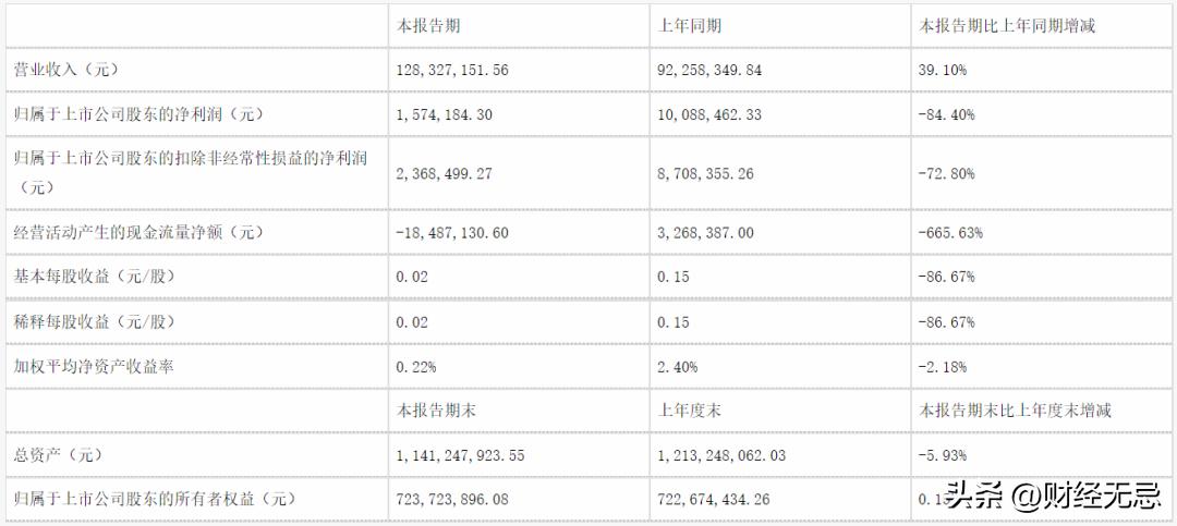 大型游戏机销售好做吗_奥特曼游艺机设备 华立科技 卡牌业务
