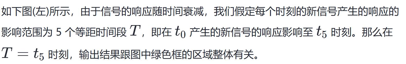 卷积在生活应用_卷积数学定义_卷积神经网络原理