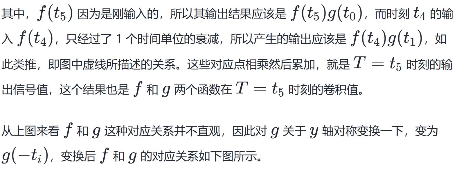 卷积数学定义_卷积在生活应用_卷积神经网络原理
