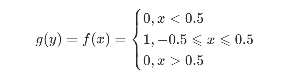 卷积在生活应用_卷积数学定义_卷积神经网络原理